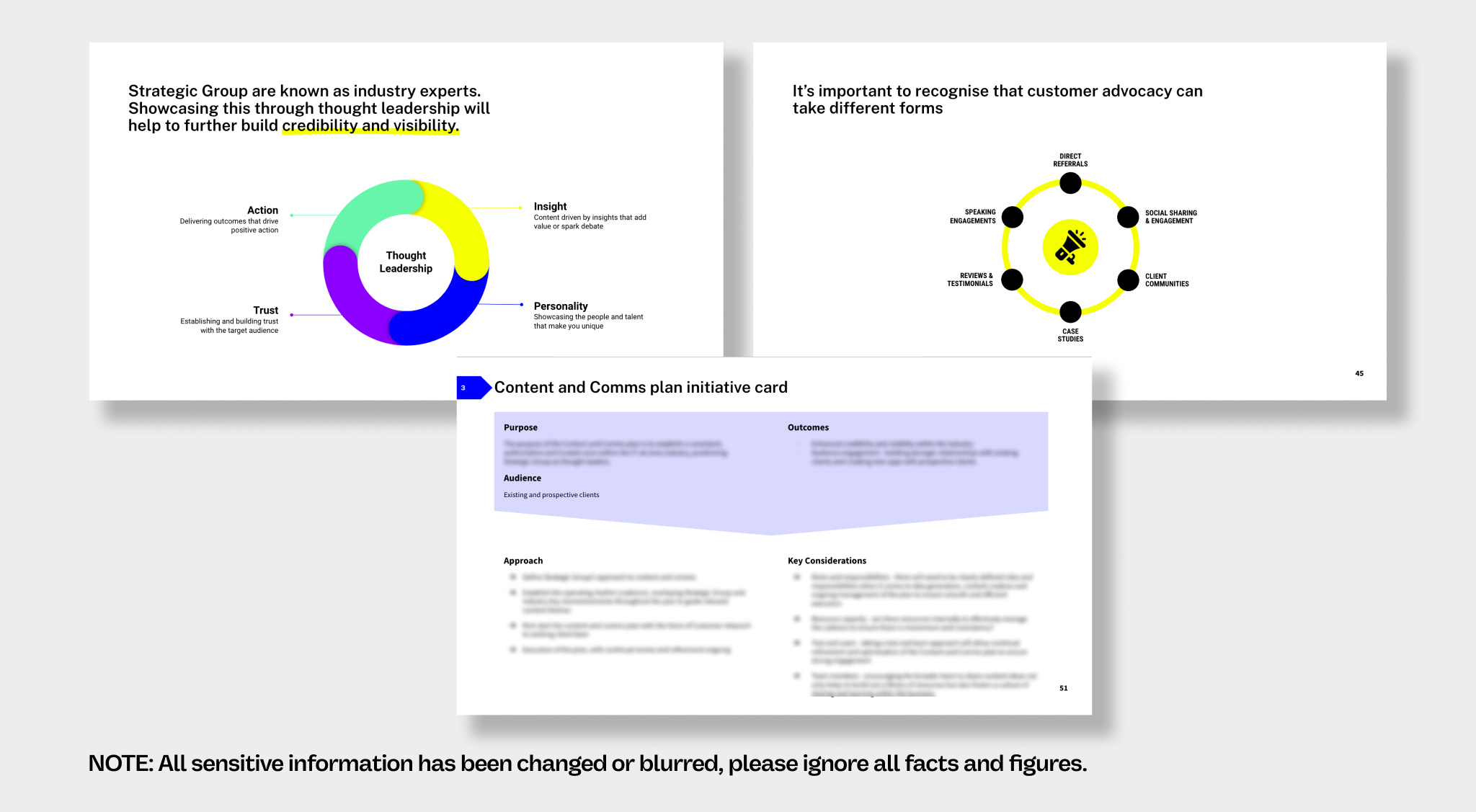 Strategic Group Client Engagement Strategy outputs