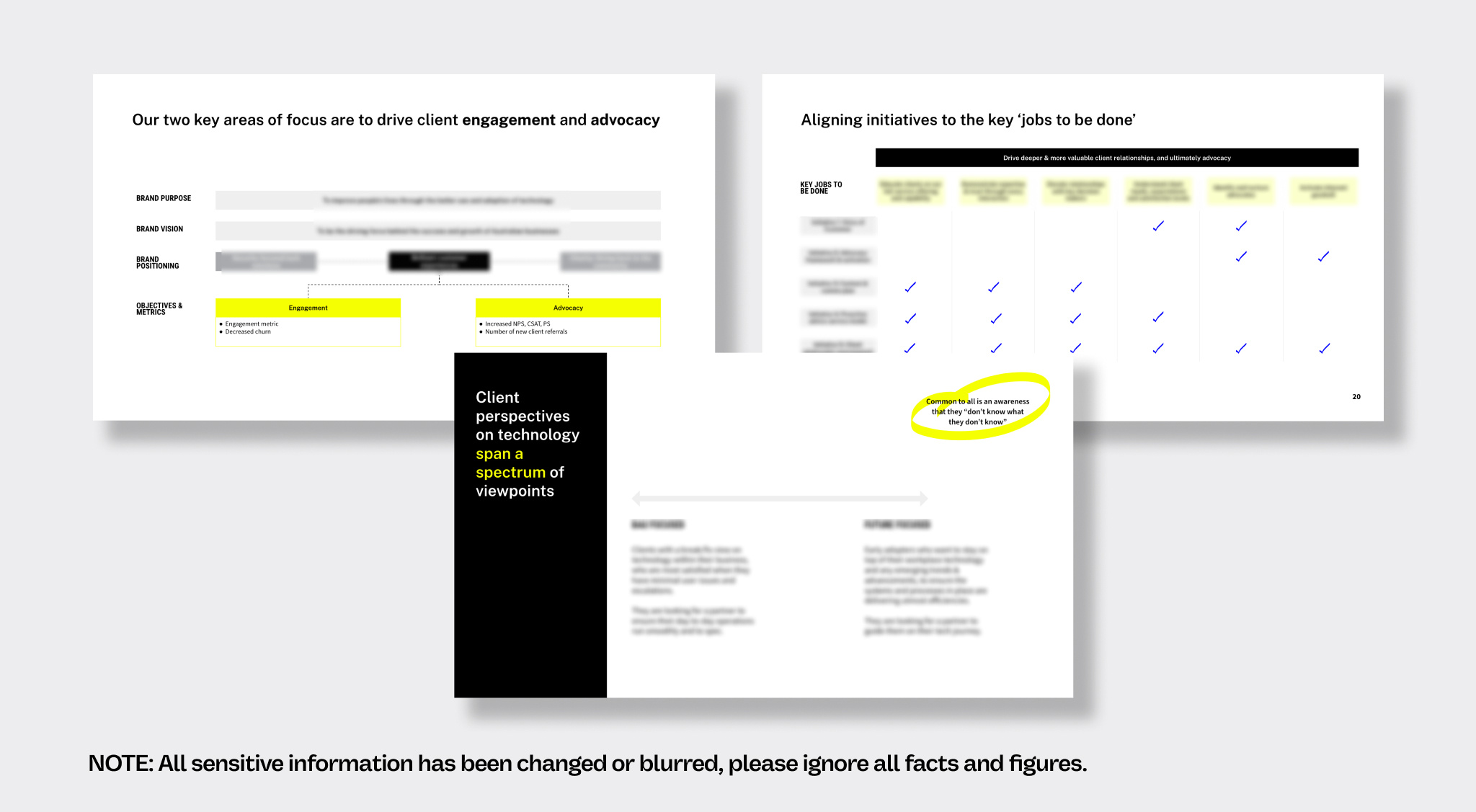 Strategic Group Client Engagement Strategy Framework