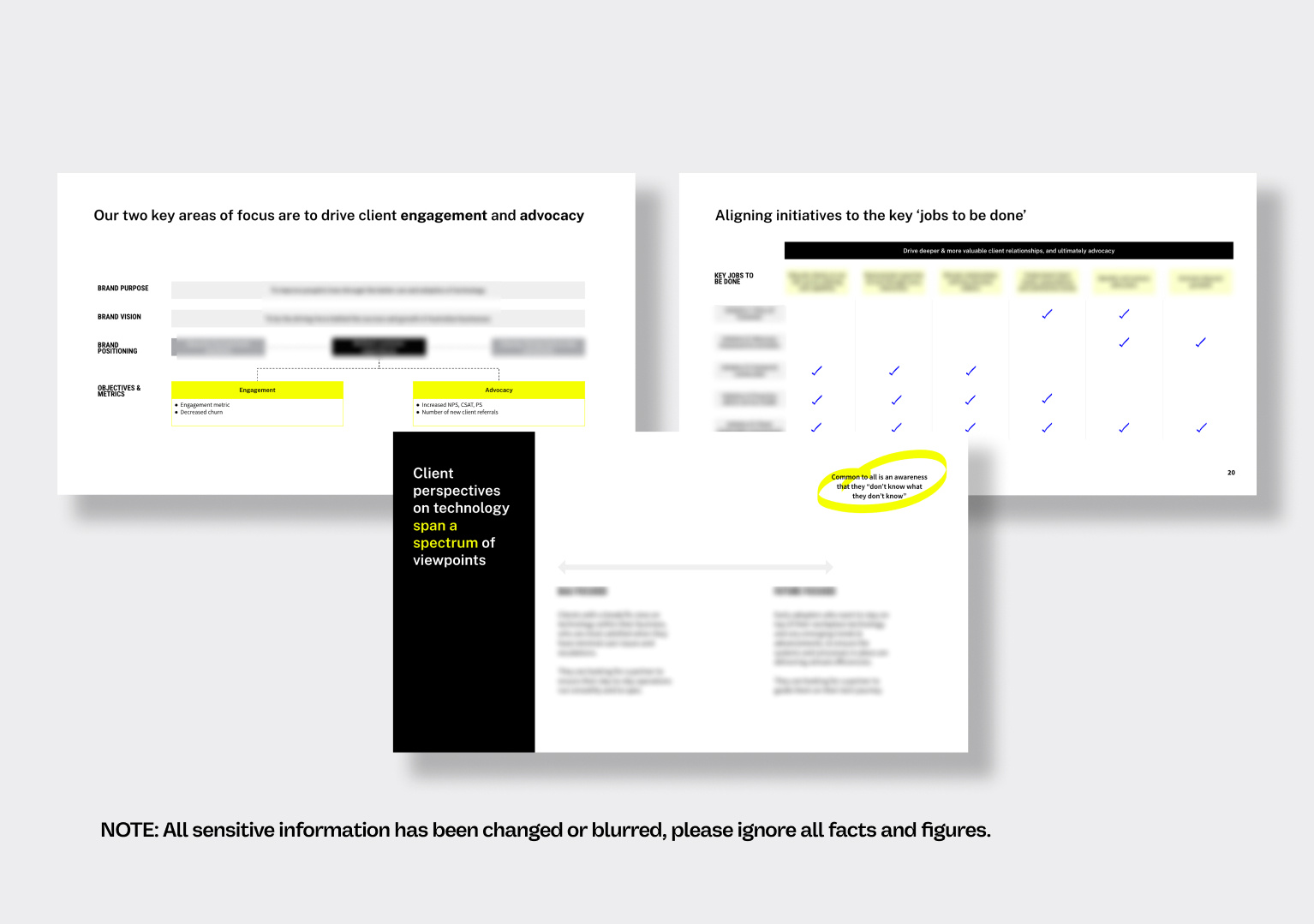 Strategic Group Client Engagement Strategy